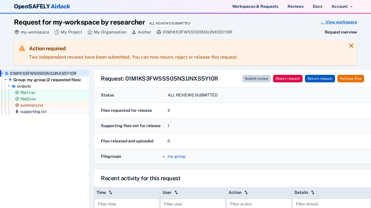 Ready to release request